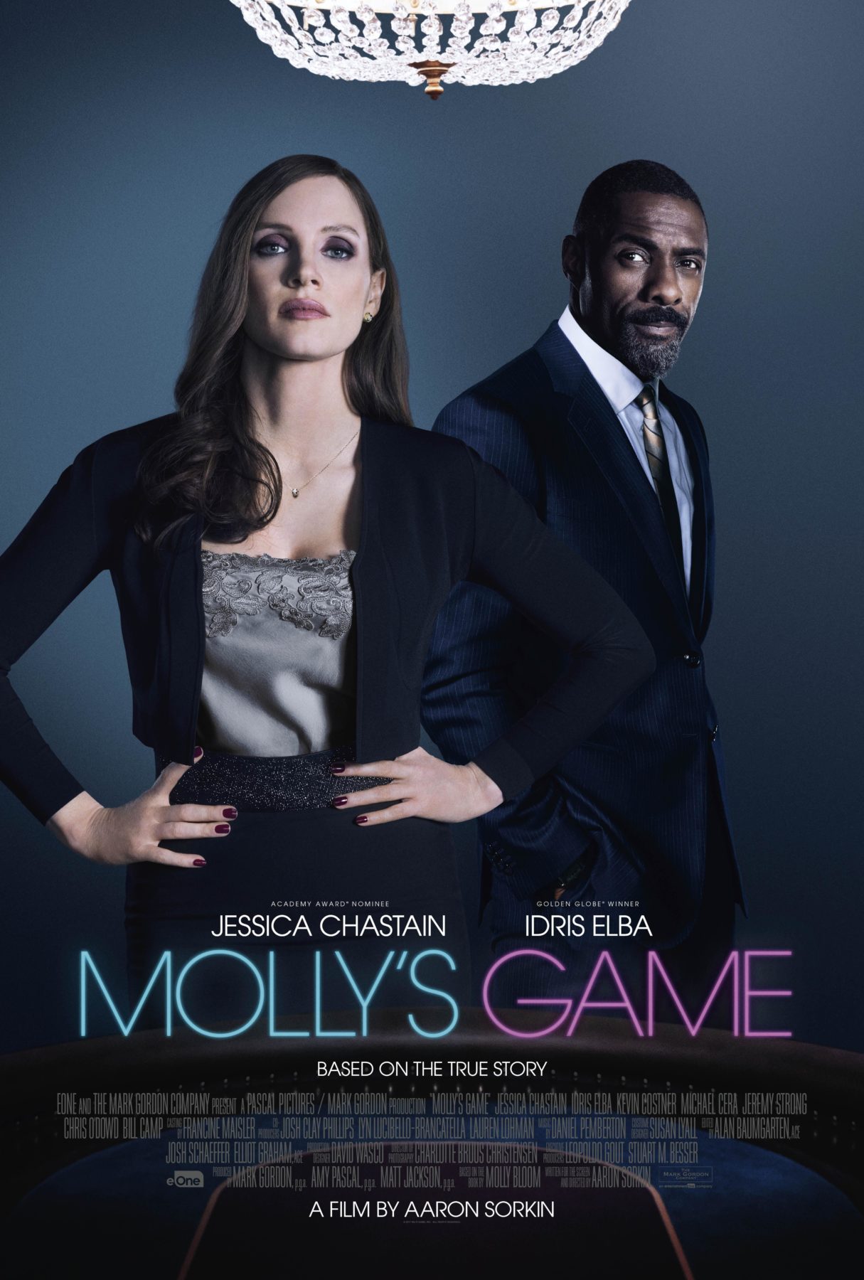 Who Is Player X Based On In 'Molly's Game'? The Michael Cera