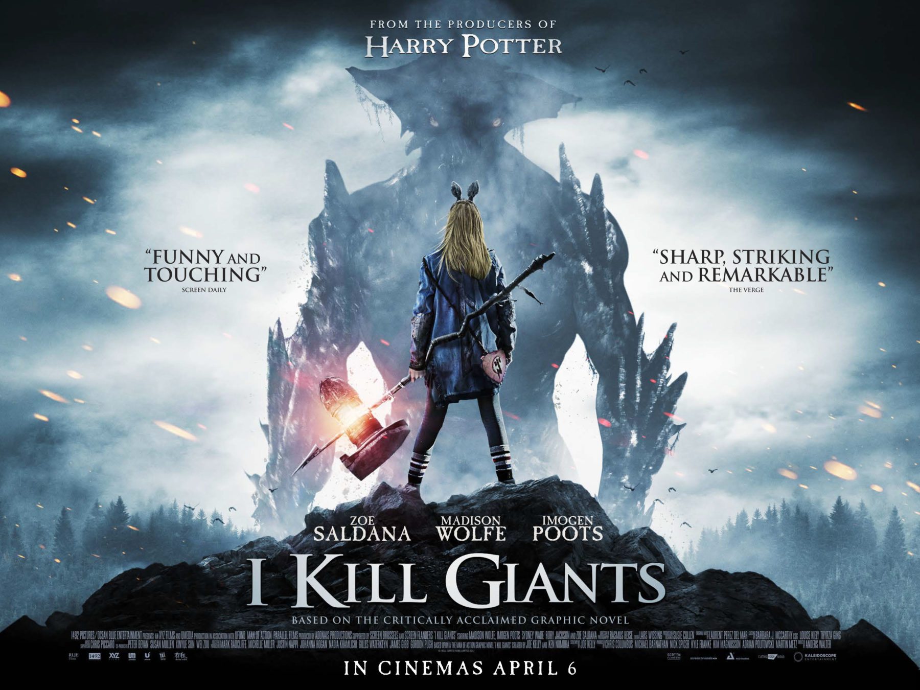 Movie Review - I Kill Giants (2018)  Flickering Myth